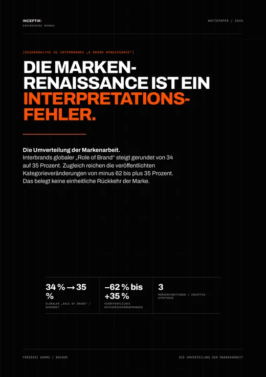 Cover des Whitepapers Die Markenrenaissance ist ein Interpretationsfehler